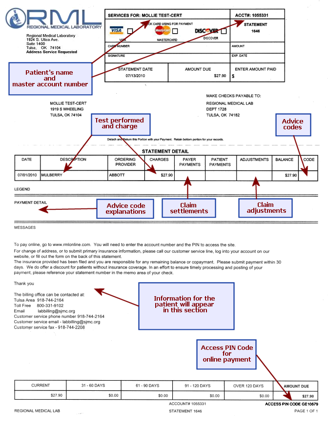LabCorp Billing